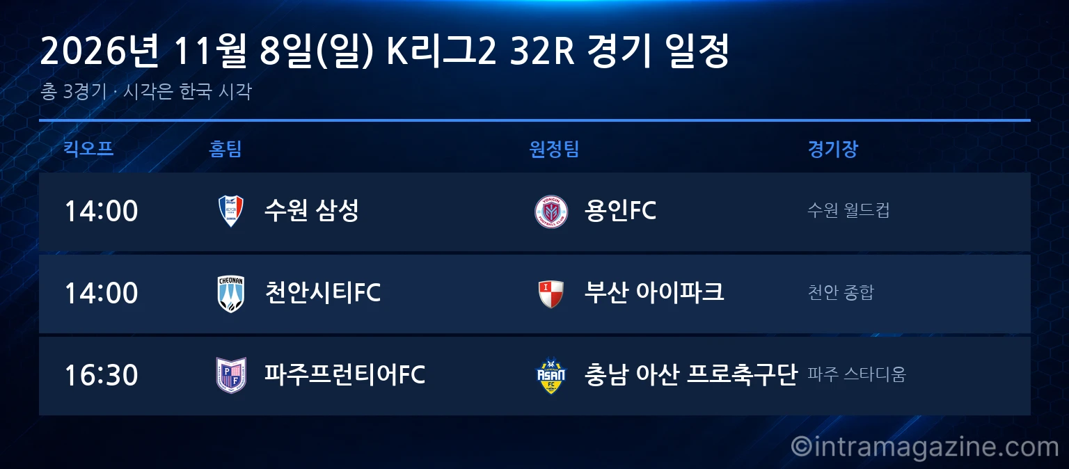 2026년 11월 8일(일) K리그2 32R 경기 일정표