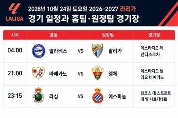 2026년 10월 24일 라리가 10라운드 경기 일정
