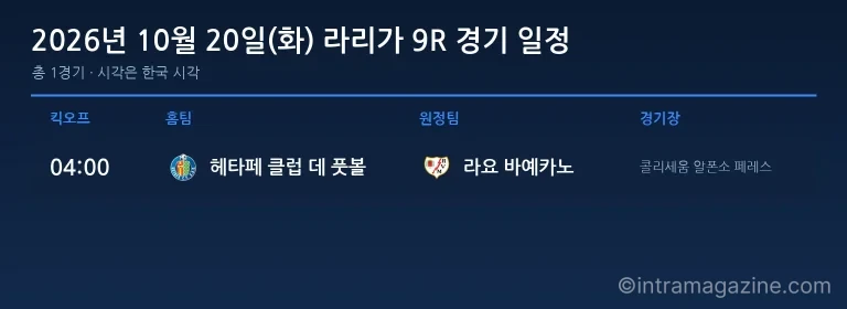 2026년 10월 20일(화) 라리가 9R 경기 일정표