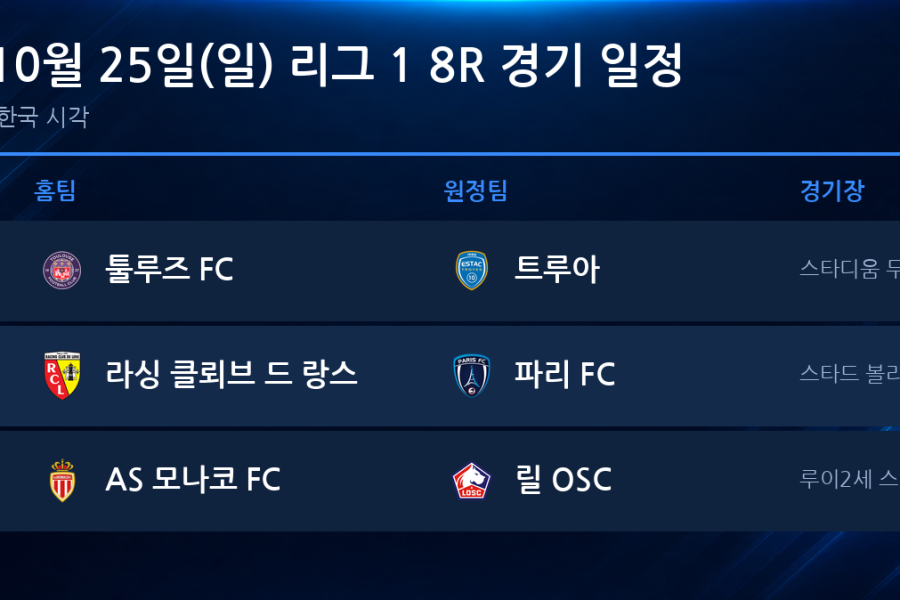 2026년 10월 25일(일) 리그 1 8R 경기 일정표