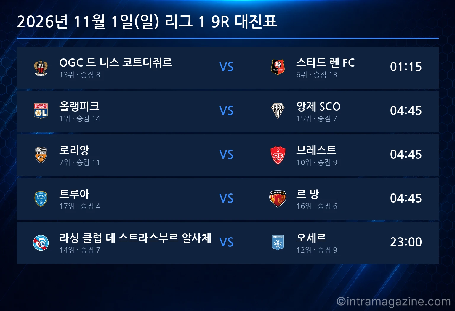 2026년 11월 1일(일) 리그 1 9R 대진표