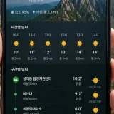 네이버 등산 테마날씨 서비스의 구간별 예보 화면