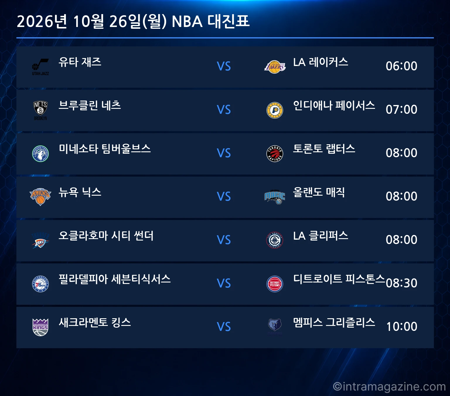 2026년 10월 26일(월) NBA 대진표