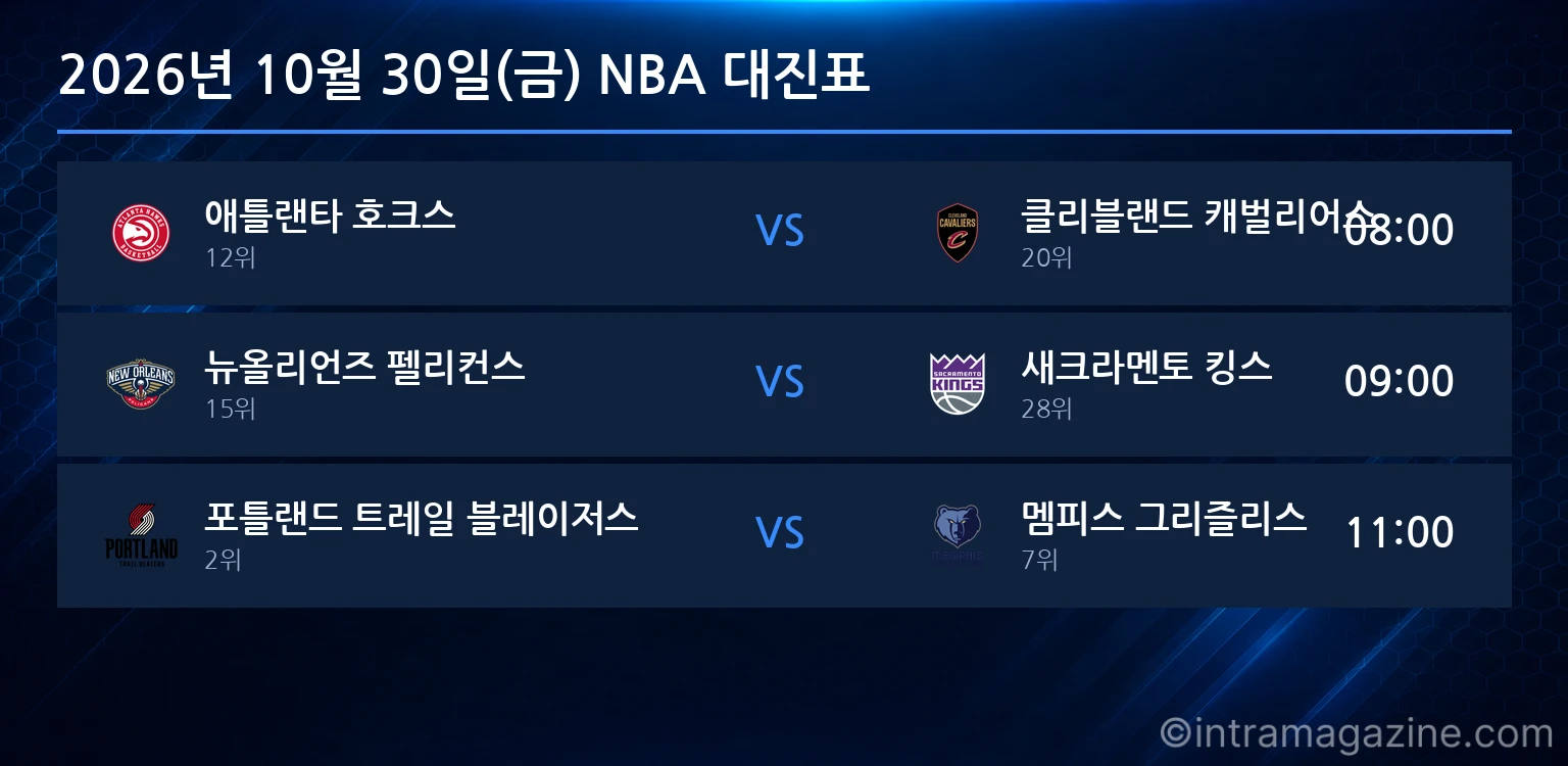 2026년 10월 30일(금) NBA 대진표