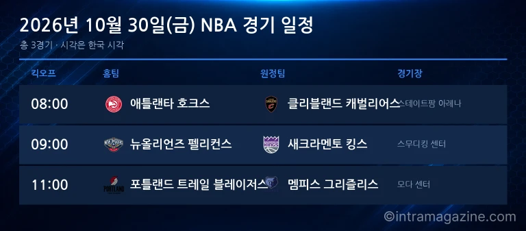 2026년 10월 30일(금) NBA 경기 일정표