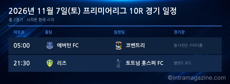 2026년 11월 7일(토) 프리미어리그 10R 경기 일정표