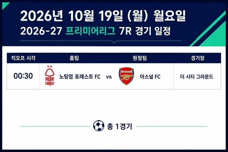 2026년 10월 19일 프리미어리그 7R 노팅엄 포레스트와 아스널 경기 일정