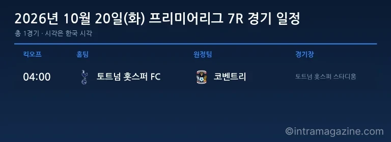 2026년 10월 20일(화) 프리미어리그 7R 경기 일정표