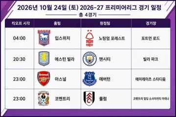 2026년 10월 24일 프리미어리그 8라운드 경기 일정표