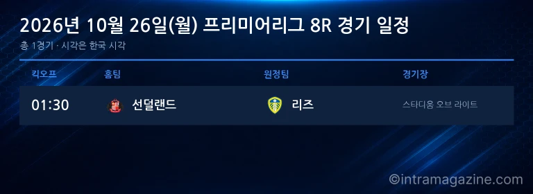2026년 10월 26일(월) 프리미어리그 8R 경기 일정표
