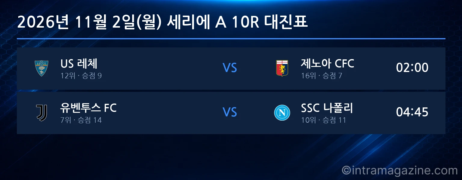 2026년 11월 2일(월) 세리에 A 10R 대진표