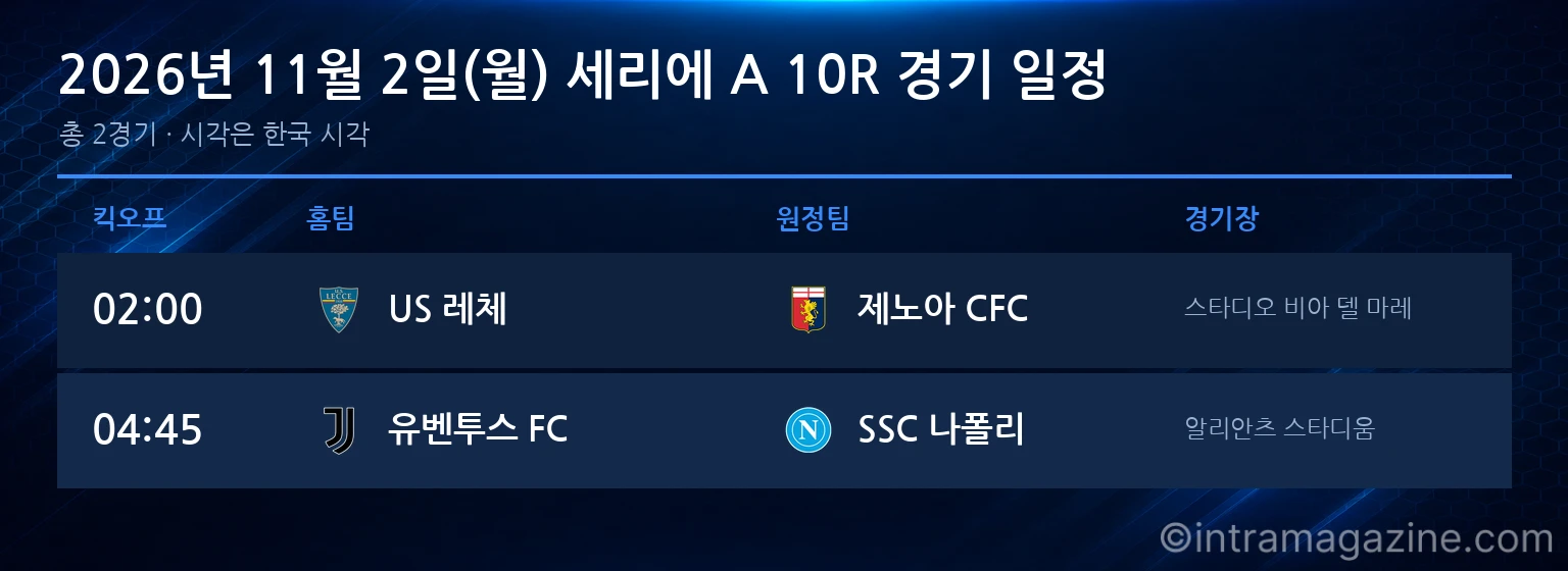 2026년 11월 2일(월) 세리에 A 10R 경기 일정표
