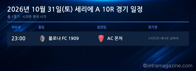 2026년 10월 31일(토) 세리에A 10R 경기 일정표