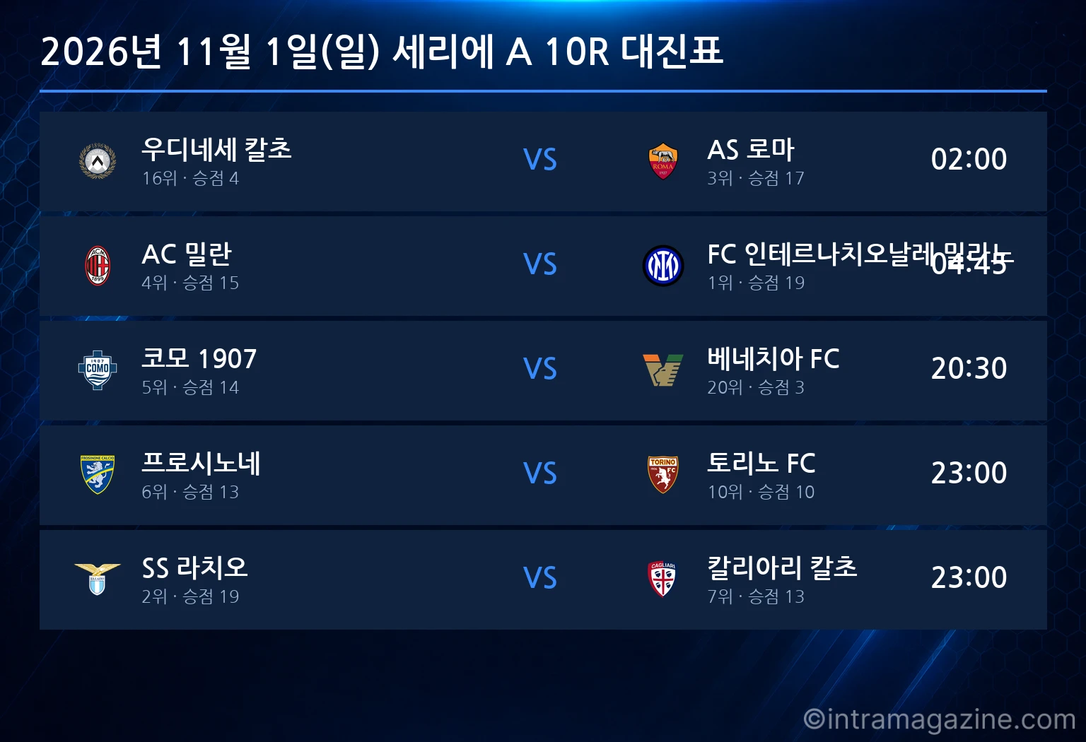2026년 11월 1일(일) 세리에 A 10R 대진표
