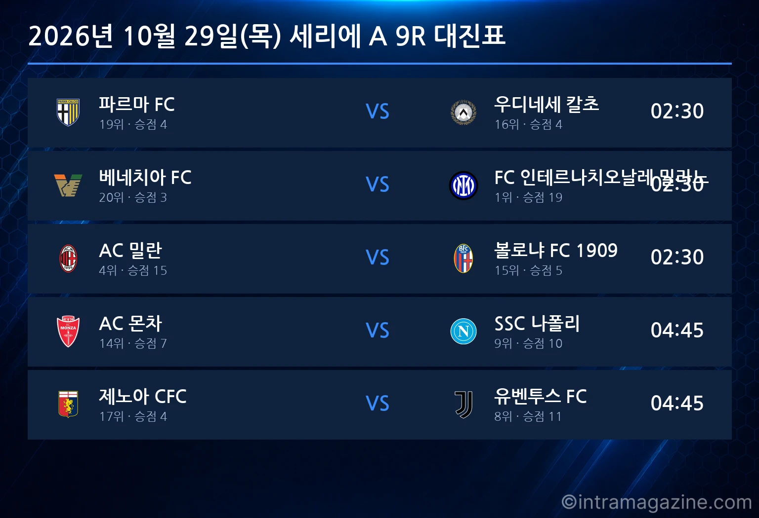 2026년 10월 29일(목) 세리에 A 9R 대진표