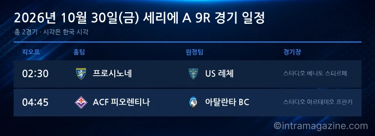 2026년 10월 30일(금) 세리에A 9R 경기 일정표
